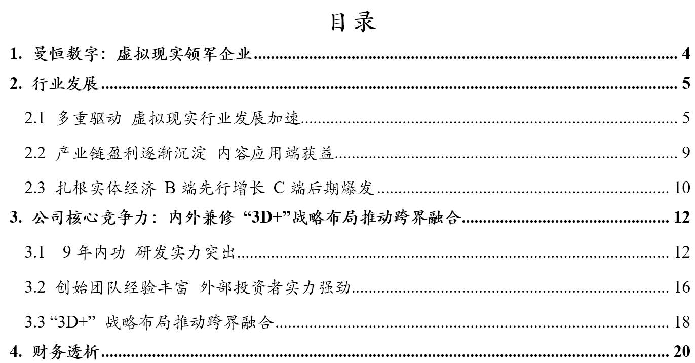 曼恒数字技术,曼恒数字研发实力