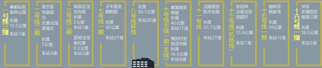 ulife西安港进口商品直营,ulife西安港进口商品直营店怎么样