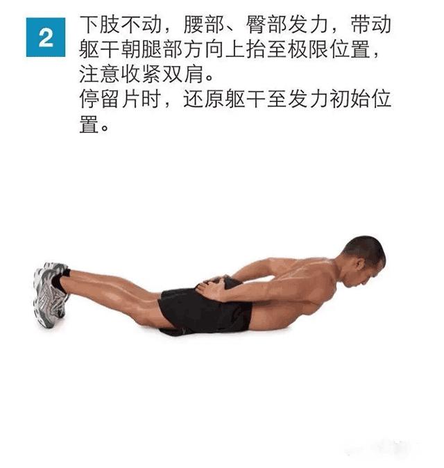 锻炼肌肉对腰部有什么好处,男人就要锻炼腰部肌肉力量