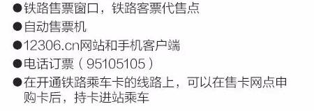 火车票攻略,春节火车票网上抢购攻略