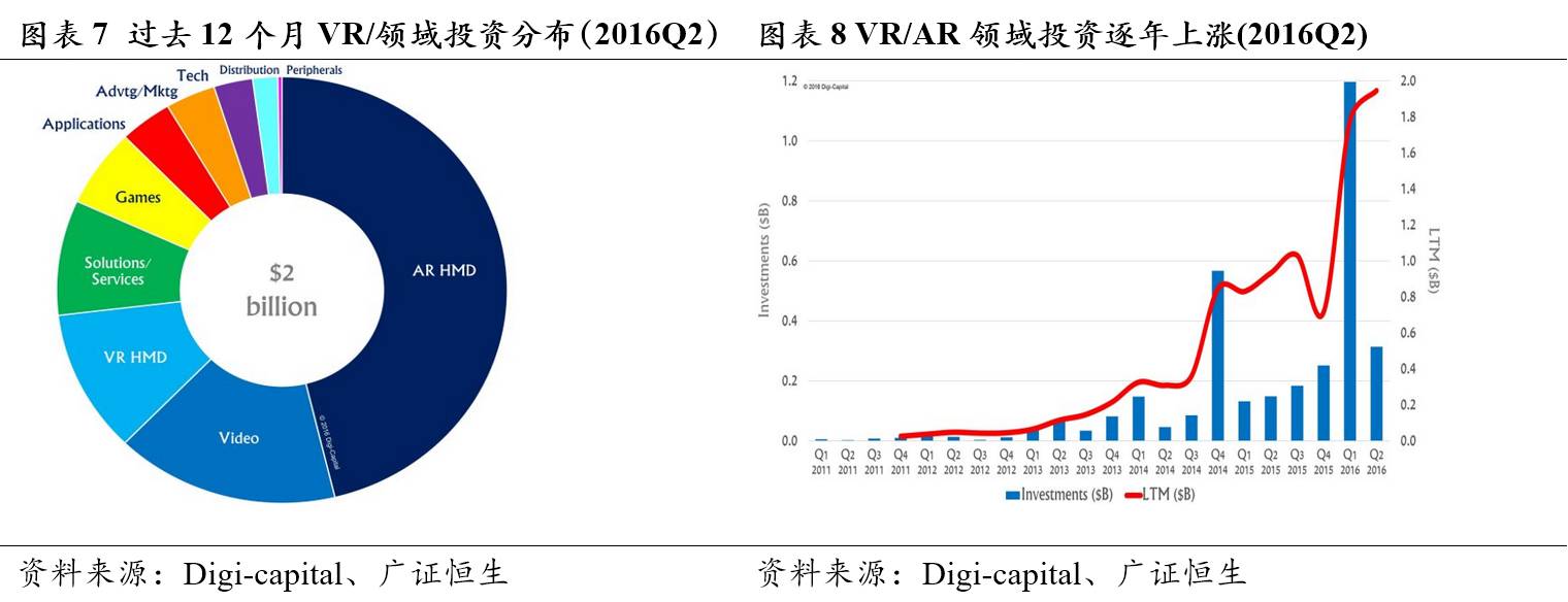 曼恒数字技术,曼恒数字研发实力