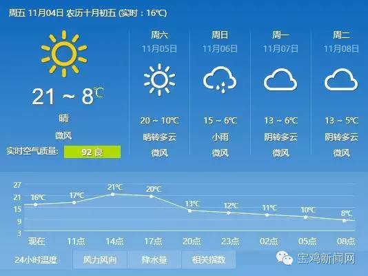 11月4日石家庄新闻发布会,11月4日太原新闻