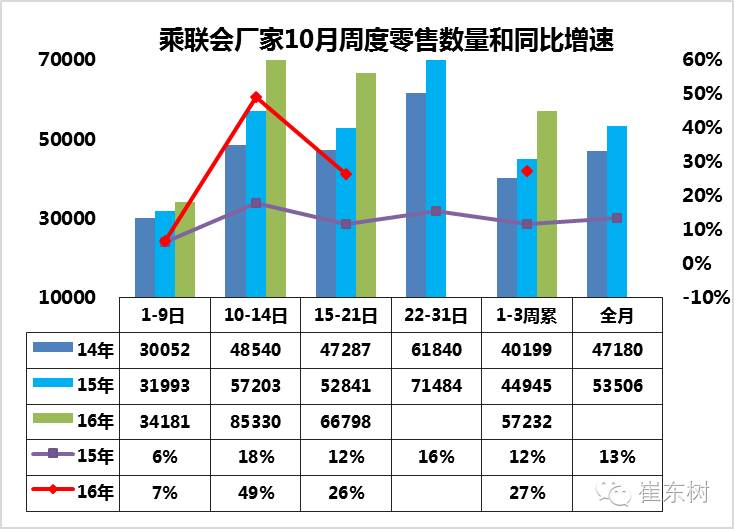 车市扫描,2024车市扫描
