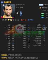 fifaonline3最强阵容A神推荐,fifaonline3最强阵容国家套