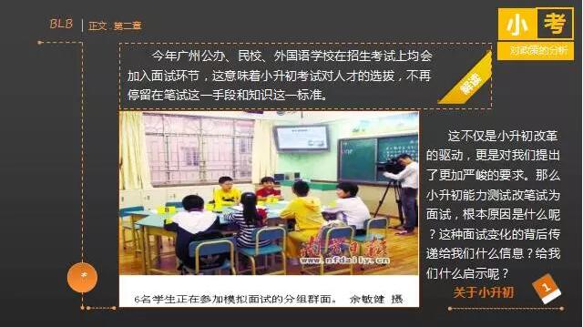 模拟小升初面试,名校小升初模拟面试