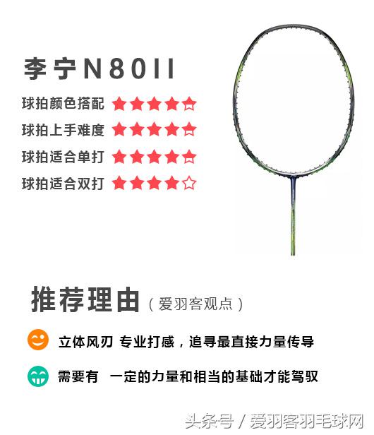 李宁羽毛n80,李宁n80适合新手吗