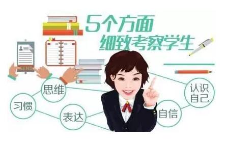 模拟小升初面试,名校小升初模拟面试