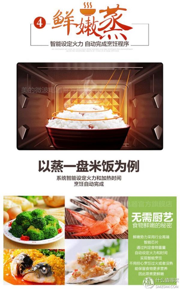 美的微波炉热饭菜专用器,微波炉热饭神器