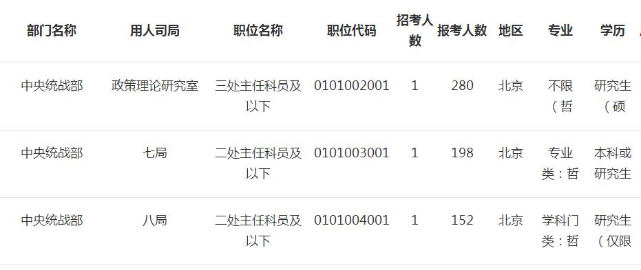 万里挑一是怎么存在的,万里挑一另一种说法