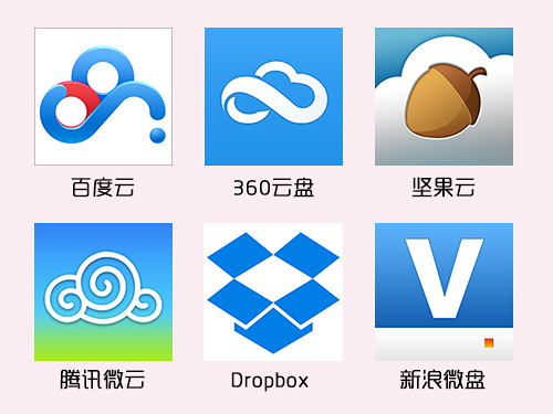 360云盘突然关闭了怎么办,乐视云盘为什么停止上传