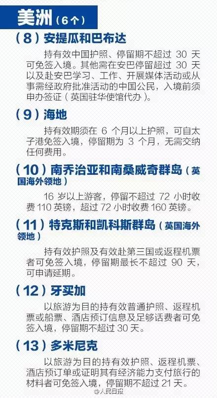 阿联酋免签证旅游攻略,马来西亚护照去阿联酋免签