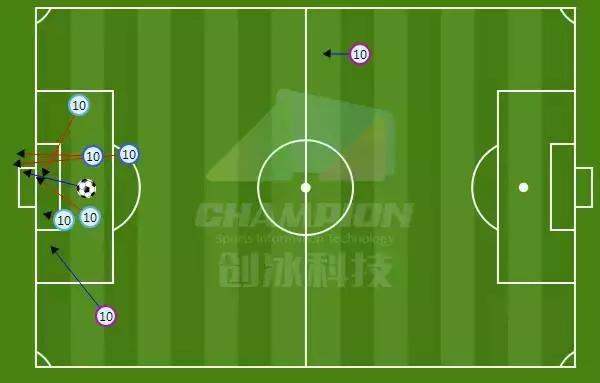 中超第30轮保级,中超门将关震谈伤病