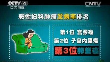 提前闭经有什么危害,35岁提前闭经该吃什么药