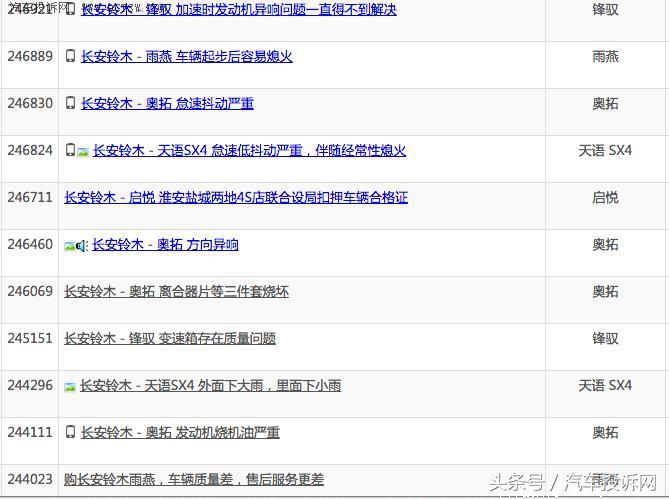 长安铃木锋驭变速箱异响,铃木锋驭提速有响声