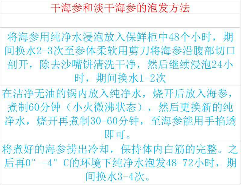 海参食用方法视频教程,海参的最佳食用方法