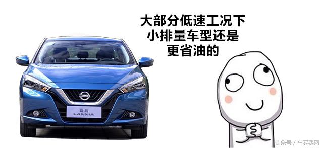 2.0升和2.4升发动机哪个省油,2.0l和1.5t哪个发动机的成本高些