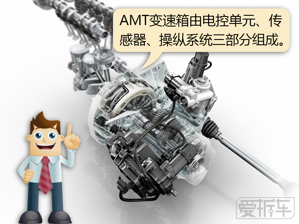 国产amt哪款好,amt手动挡的车