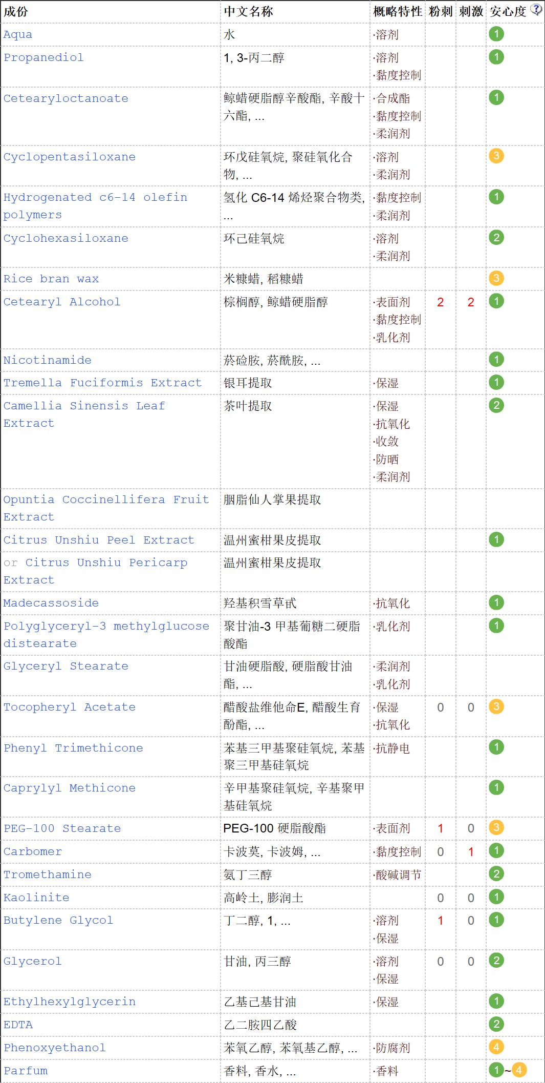 允儿悦诗风吟冬季广告,悦诗风吟韩国代言人允儿