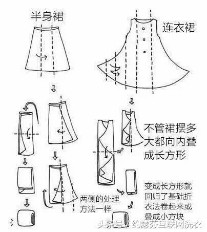 衣服要怎么叠才不会皱,怎样洗衣服才不会起皱