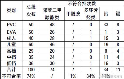 一双舒服的拖鞋,一双拖鞋能有多软