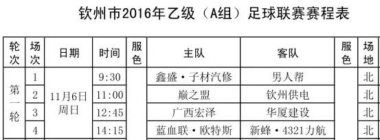 钦州市第7届足球联赛,足球赛开赛
