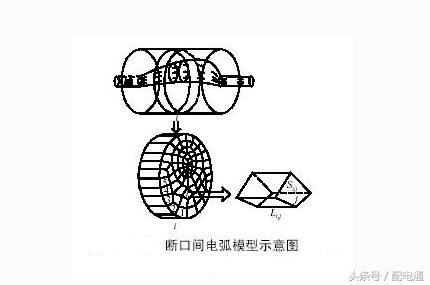 高压无功滤波电抗器,并联电抗器无功补偿的原理是什么