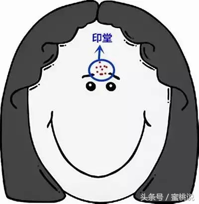 12岁脸上长痘按什么穴位,各个部位长痘原因太阳穴