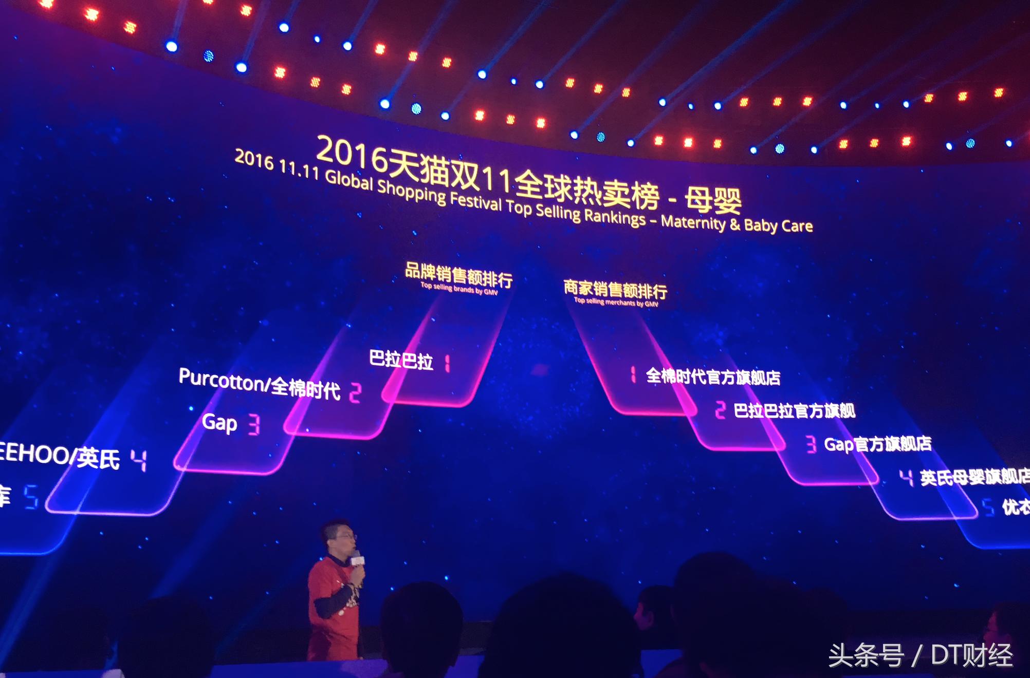 双11值得入手的直屏,双11最值得购买的屏幕