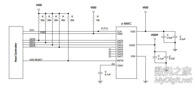 emmc转sd卡,usb转emmc的芯片
