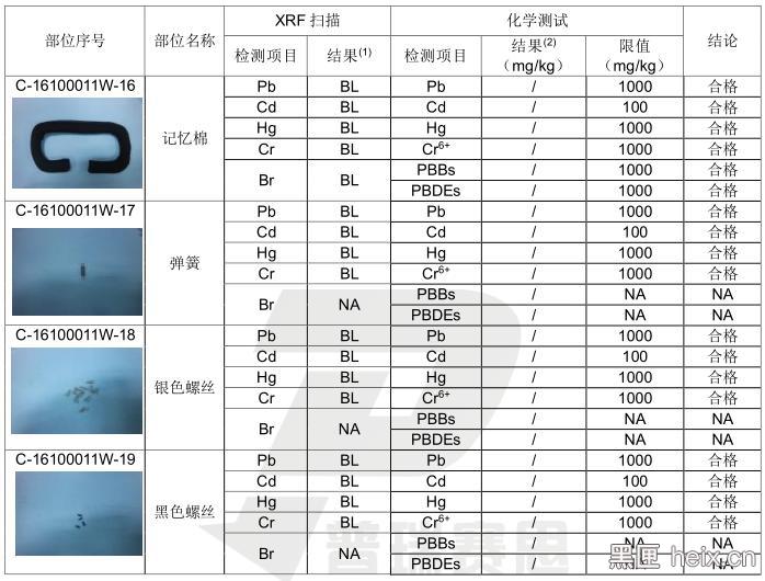 淘宝卖的vr眼镜看普通电影,淘宝上vr眼镜为啥便宜