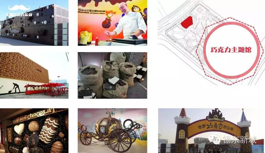 巧克力王国开园,巧克力乐园无锡