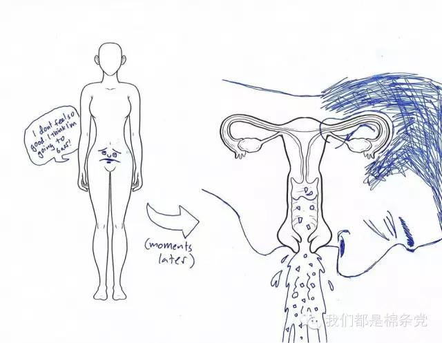 揭秘|有些痛女人才懂。颤抖吧，男人们！