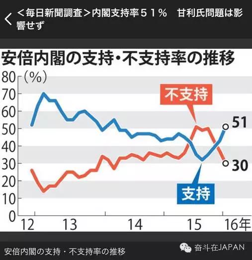 鏃ユ湰鍥よ揣,鏃ユ湰杩愯垂浠锋牸涓婅皟