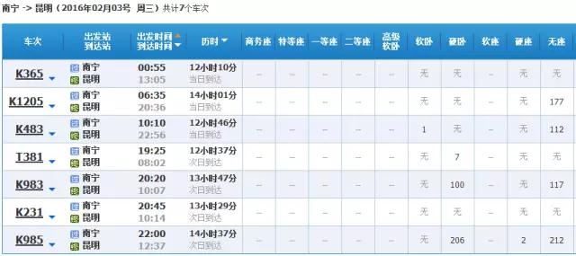 前往这些地方仍有少量余票,快看看有没有你想要的!