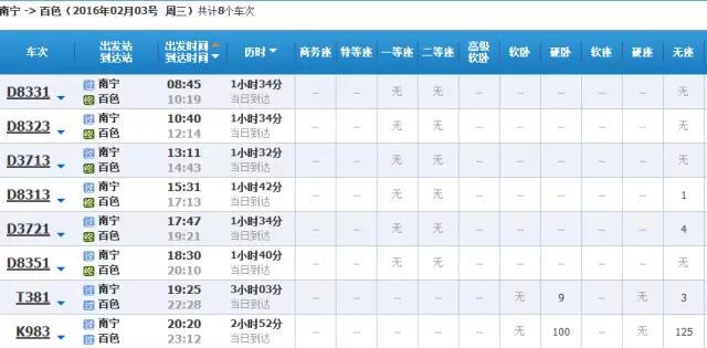 前往这些地方仍有少量余票，快看看有没有你想要的！