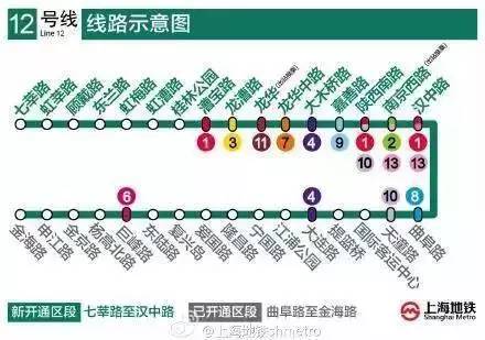 OMG！“鸡爪女”又在地铁12号线上吃起了麻辣烫！