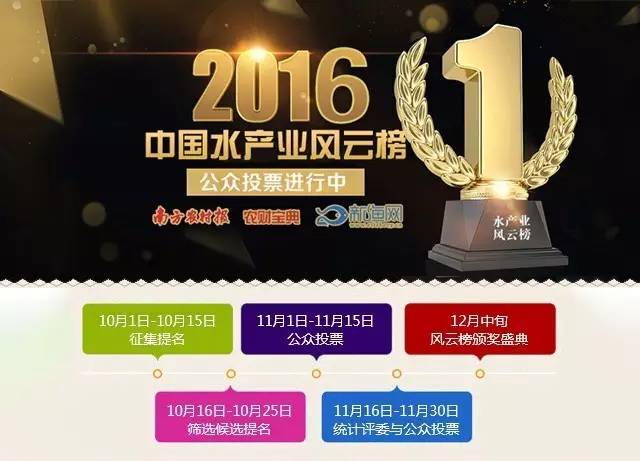 天邦澳洲淡水龙虾饲料,天邦饲料和正大