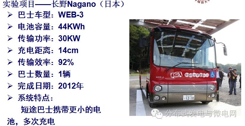 朱春波：无线电能传输技术的现状与未来