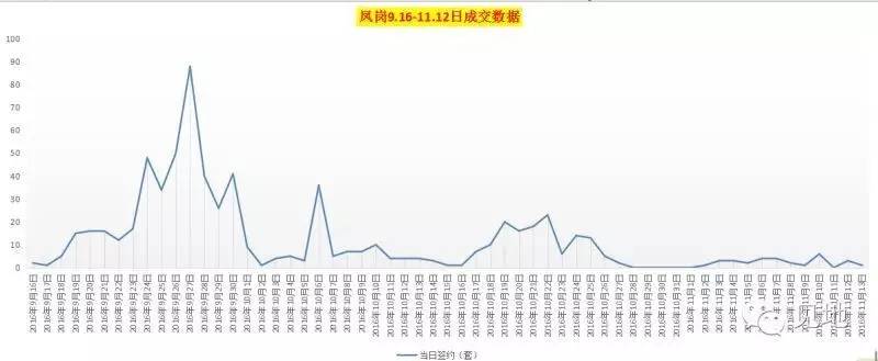 广东东莞潮起潮落视频全集,潮起潮落广东东莞市
