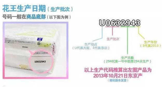 海淘族11.11不学国检法规吃大亏