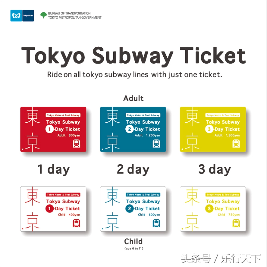 日本东京自由行7天攻略,日本东京两天自由行攻略