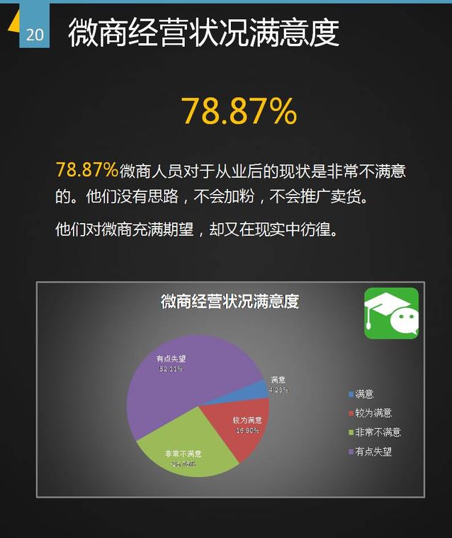 盘点微商的九大套路,微商大佬是怎么做微商的