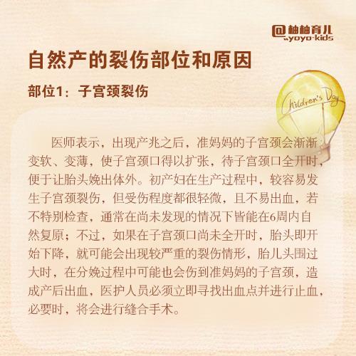 产后裂伤对比,顺产产后裂伤怎么护理