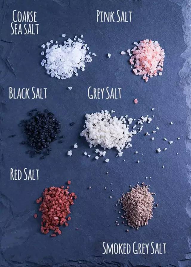 mgdl与umol换算,1cup等于多少tsp