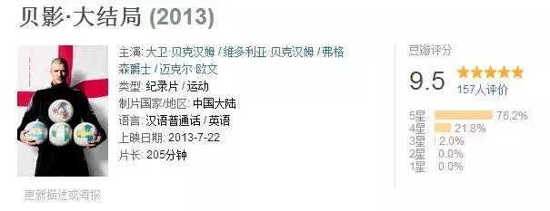 经典足球视频动画片,经典足球视频完整版