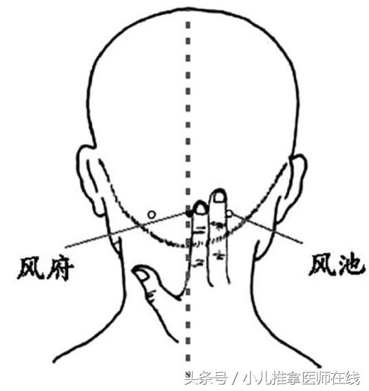 小儿多动症，也能用小儿推拿法