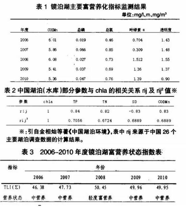 有机大米卖多少钱,有机大米的价格40元一斤