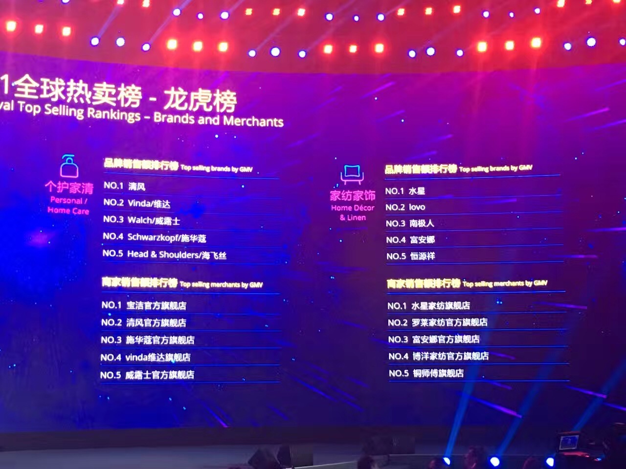 6分58秒100亿,首单13分钟送货到门,荣耀手机行业第一