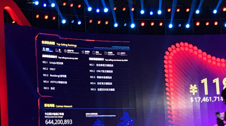 双十一销售额又破新高达到5000亿,双十一线上成交额是真的吗