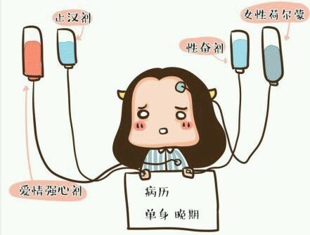 这6种病听着恐怖，其实大多不用治，别乱花钱